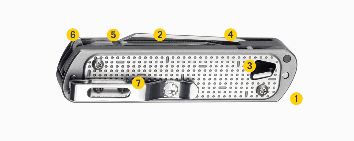 Translation missing: en.Features Diagram