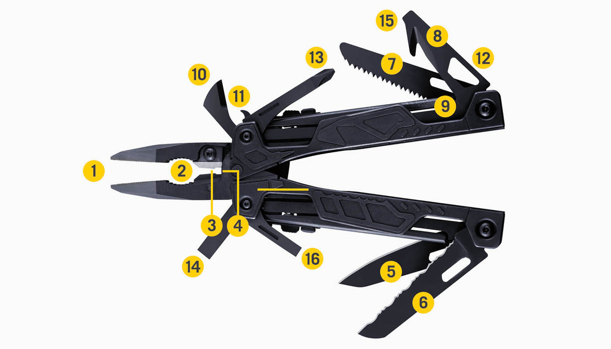 Translation missing: en.Tools Included Diagram